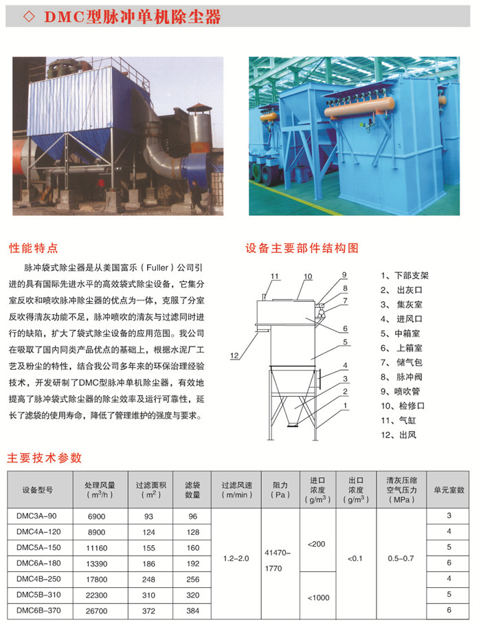 5d3f9a514545d.jpg DMC型脈沖單機(jī)除塵器1.jpg